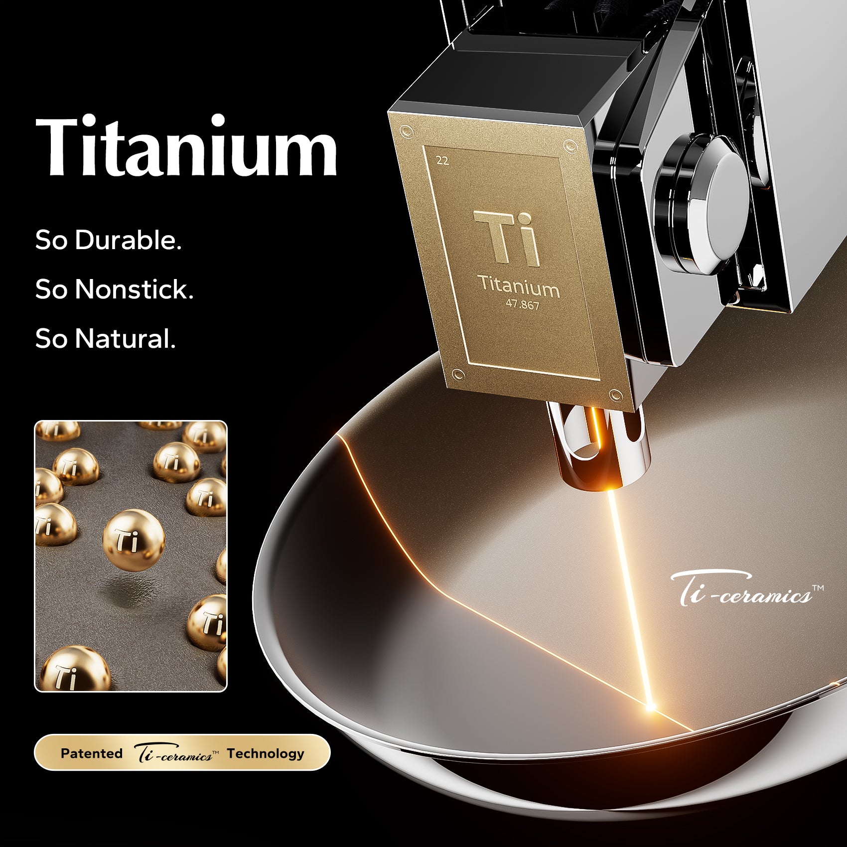 Redchef Titanium Ceramic Nonstick Frying Pan Set 8.5+10+11.5 Inch